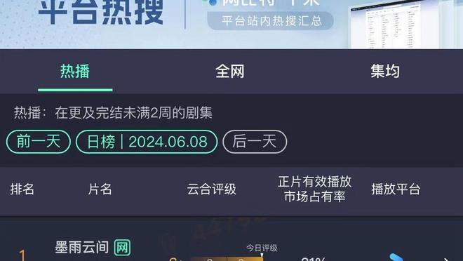 不理想！布兰登-米勒16中7拿到18分 出现5次失误